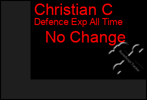 Total Graph of Christian C