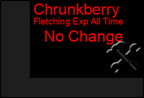Total Graph of Chrunkberry