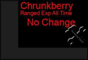 Total Graph of Chrunkberry