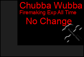 Total Graph of Chubba Wubba