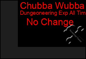 Total Graph of Chubba Wubba