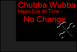 Total Graph of Chubba Wubba
