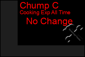 Total Graph of Chump C