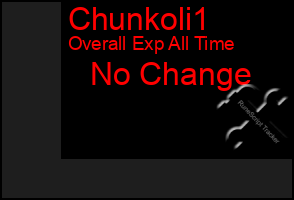 Total Graph of Chunkoli1