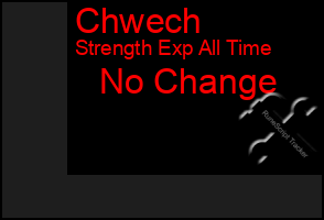 Total Graph of Chwech