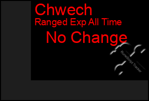 Total Graph of Chwech