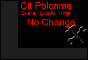 Total Graph of Cit Pblcnme