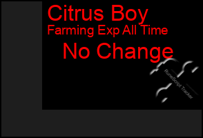 Total Graph of Citrus Boy