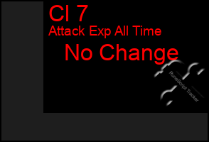 Total Graph of Cl 7