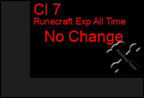Total Graph of Cl 7