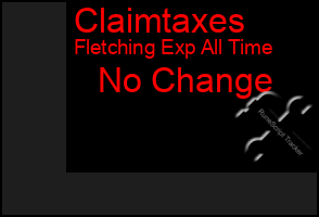 Total Graph of Claimtaxes