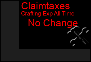 Total Graph of Claimtaxes