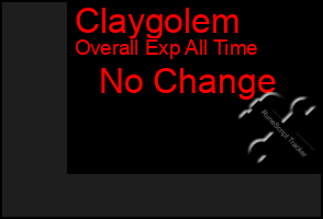 Total Graph of Claygolem