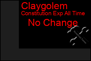 Total Graph of Claygolem