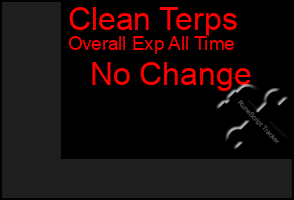 Total Graph of Clean Terps