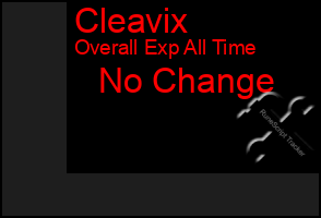 Total Graph of Cleavix