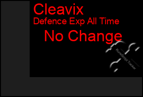 Total Graph of Cleavix