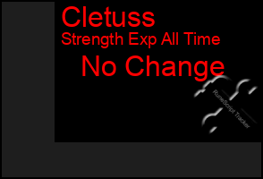 Total Graph of Cletuss