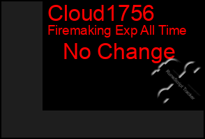Total Graph of Cloud1756