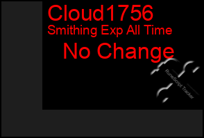 Total Graph of Cloud1756
