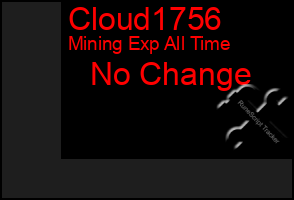 Total Graph of Cloud1756