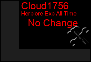 Total Graph of Cloud1756