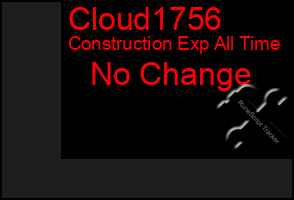Total Graph of Cloud1756