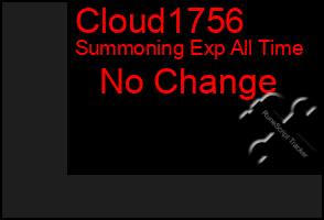 Total Graph of Cloud1756