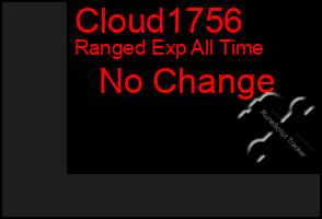 Total Graph of Cloud1756