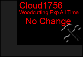 Total Graph of Cloud1756