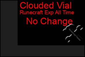 Total Graph of Clouded Vial