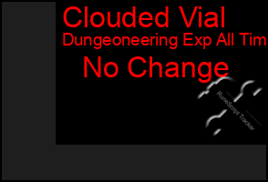 Total Graph of Clouded Vial