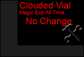 Total Graph of Clouded Vial