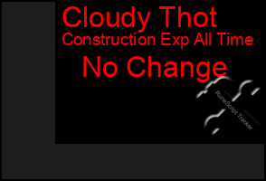 Total Graph of Cloudy Thot