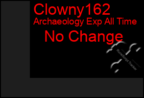 Total Graph of Clowny162