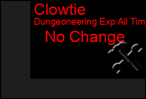 Total Graph of Clowtie