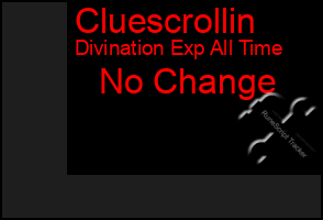 Total Graph of Cluescrollin