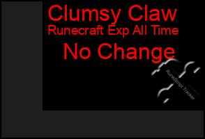 Total Graph of Clumsy Claw