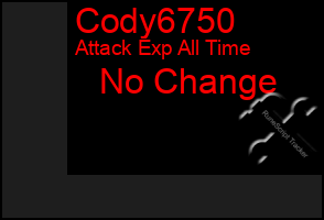 Total Graph of Cody6750