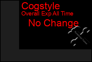 Total Graph of Cogstyle