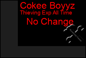 Total Graph of Cokee Boyyz