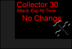 Total Graph of Collector 30