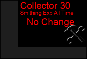 Total Graph of Collector 30