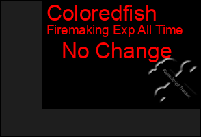 Total Graph of Coloredfish