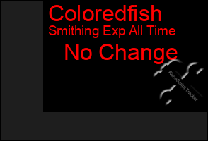 Total Graph of Coloredfish