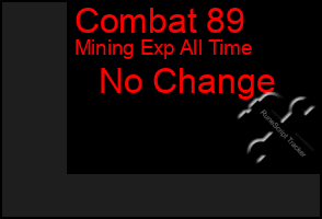 Total Graph of Combat 89