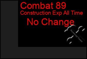 Total Graph of Combat 89