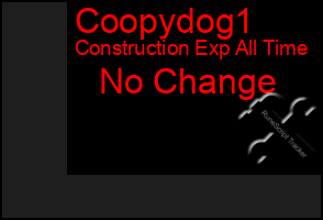 Total Graph of Coopydog1