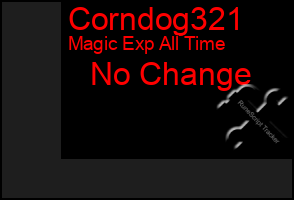 Total Graph of Corndog321