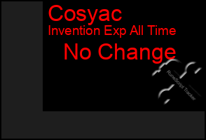 Total Graph of Cosyac